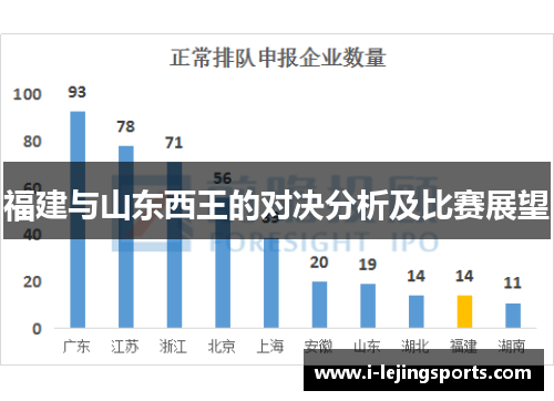 福建与山东西王的对决分析及比赛展望